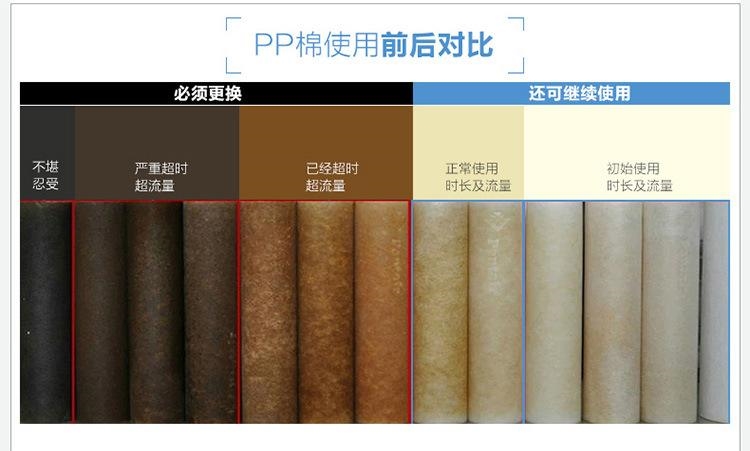 校用開水器濾芯定期更換保障師生飲水健康安全
