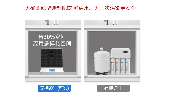 有桶家用凈水機和無桶家用凈水機有什么區(qū)別，國林來爆料！
