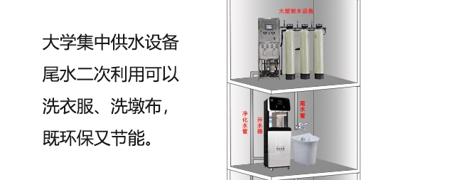 國林大型制水設(shè)備為高校節(jié)水節(jié)電