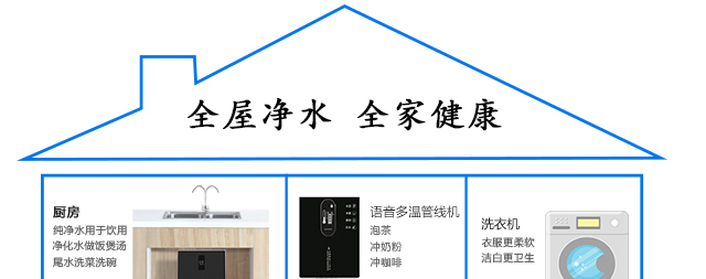 帶你了解全屋凈水系統(tǒng)，GO！